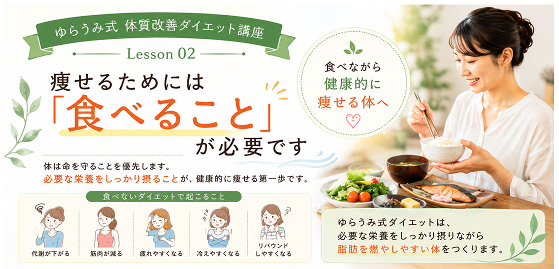 ダイエット講座②　痩せるためには「食べること」が必要です