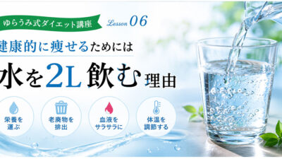 ダイエット講座⑤　水を飲む理由
