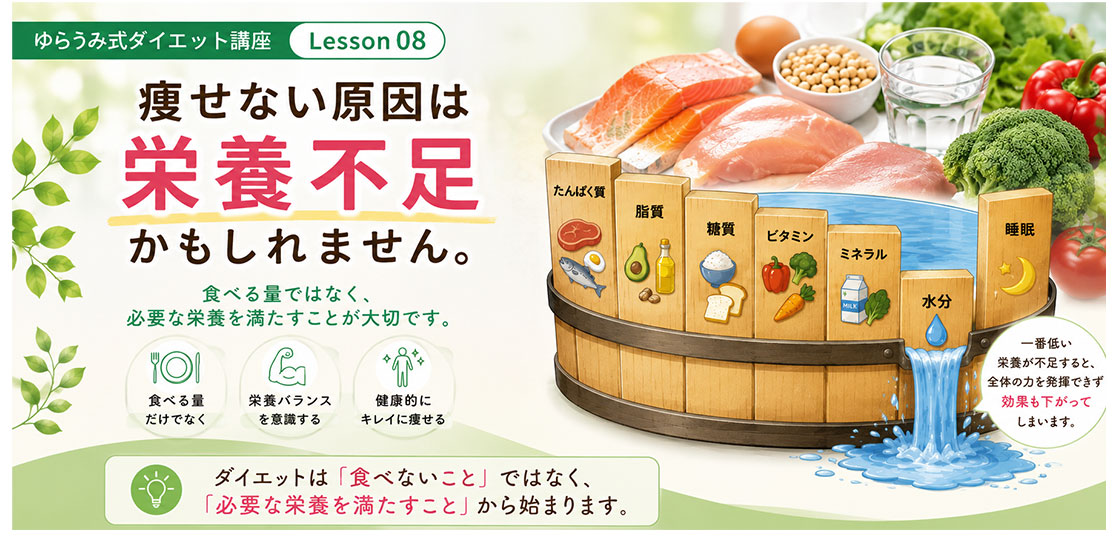 ダイエット講座⑧　痩せない原因は「栄養不足」かもしれません